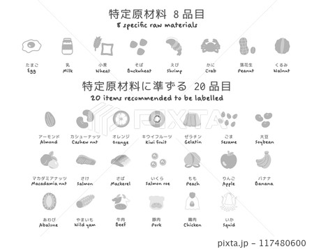 食物アレルギー特定原材料28品目　イラストセット 117480600