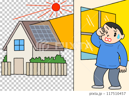 環境問題 - 太陽能板、反射光、眩光、太陽熱、鄰裡問題 117510457