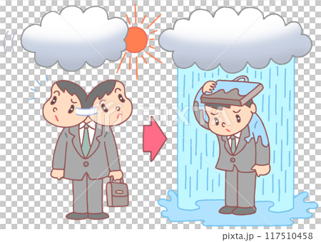 自然災害－局部大雨、暴雨、天氣突變、雨柱、反季節天氣 117510458