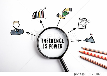 Influence is Power. Black magnifying glass on a white background 117518706
