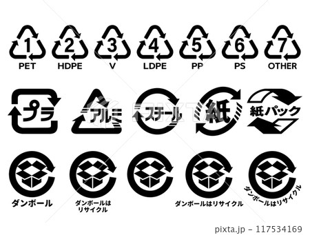 リサイクルマーク 再利用可能な容器 資材 プラ ペットボトル 紙 アルミ スチールの識別マーク一覧 リサイクルマーク 再利用可能な容器 資材 プラ ペットボトル 紙 アルミ スチールの識別マーク一覧 117534169
