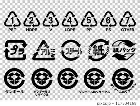 リサイクルマーク 再利用可能な容器 資材 プラ ペットボトル 紙 アルミ スチールの識別マーク一覧 リサイクルマーク 再利用可能な容器 資材 プラ ペットボトル 紙 アルミ スチールの識別マーク一覧 117534169