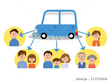 自動車を共用する人々 117538926