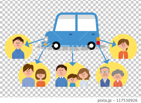 自動車を共用する人々 117538926