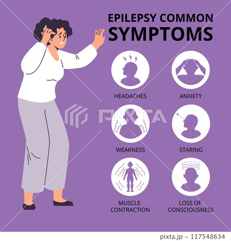 Vector infographics with icons depicting common symptoms of epilepsy: weakness, muscle contraction, headaches and more 117548634