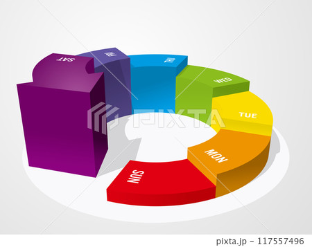 階段状の円形矢印虹色インフォグラフィック　一週間　ベクターイラストレーション 117557496