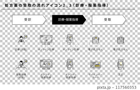 処方薬の受取の流れアイコンセット2_3（診察・服薬指導） 117560353