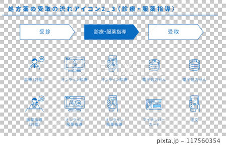 処方薬の受取の流れのシンプルアイコンセット素材2_3（診察・服薬指導）、ベクター 117560354