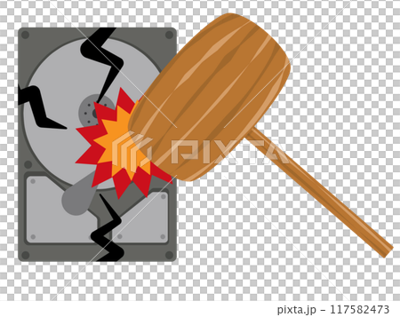 ハードディスクの物理破壊 ハードディスクの物理破壊 117582473