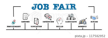 Job fair Concept. Illustration with keywords and icons. Horizontal web banner Job fair Concept. Illustration with keywords and icons. Horizontal web banner 117582952