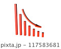 Red Falling Decline Bar Graph with Arrow over Transparent Background 117583681