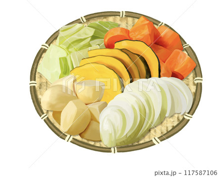 カット野菜(ザル付き) カット野菜(ザル付き) 117587106