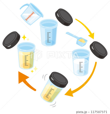プロテインの作り方セット 117587371