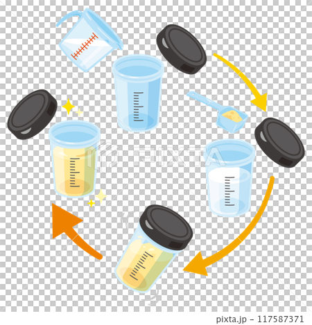 プロテインの作り方セット 117587371
