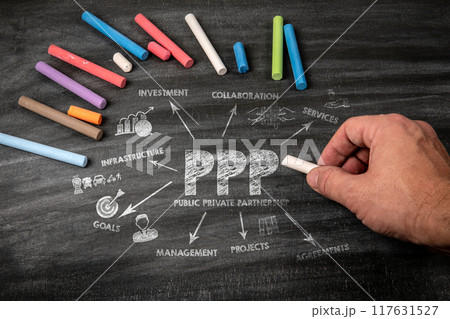 Public private partnership. Black scratched textured chalkboard background 117631527