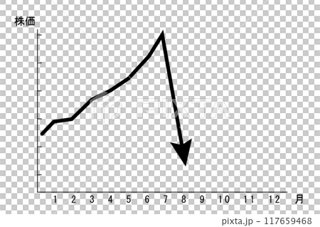 Illustration of a stock market crash 117659468