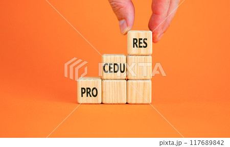 Procedures symbol. Concept word Procedures on beautiful wooden blocks. Businessman hand. Beautiful orange background. Business procedures concept. Copy space. 117689842