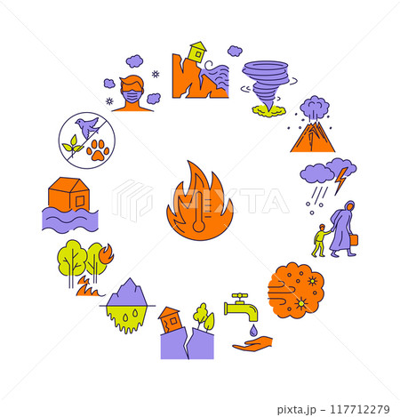Global warming effects round poster Global warming effects round poster 117712279