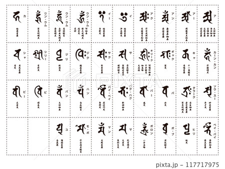 梵字一覧 梵字一覧 117717975