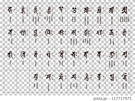 List of Sanskrit characters List of Sanskrit characters 117717975