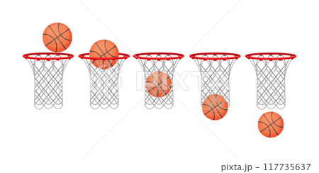 A basketball and a basketball basket set. The ball is in the basketball basket. Sports equipment for playing basketball. Vector illustration. 117735637