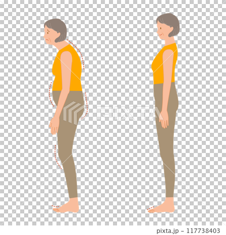 高級腳和正常腳底的浮趾插圖集（女人全身姿勢崩潰） 117738403