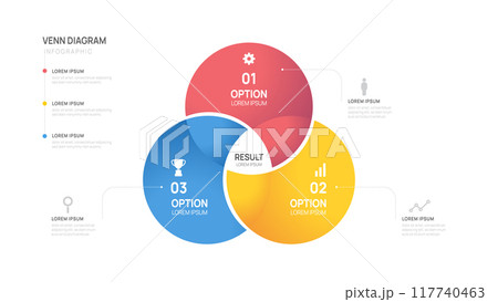 Infographic Venn diagram chart template for business 3 parts, options, presentation with venn diagram elements vector illustration. 117740463