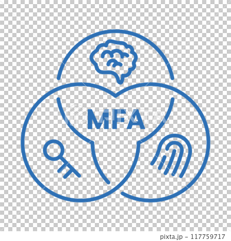 多要素認証（MFA）。セキュリティの強化に関するの編集可能な線のベクターアイコンイラスト 117759717
