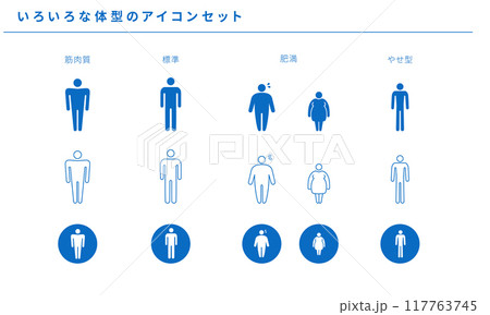 いろいろな体型のシンプルアイコンセット素材、ベクター 117763745