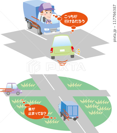 交通安全<トラックの交差点での思い込み・右折とコリジョンコース現象(田園型事故・十勝型事故)> 交通安全<トラックの交差点での思い込み・右折とコリジョンコース現象(田園型事故・十勝型事故)> 117766387