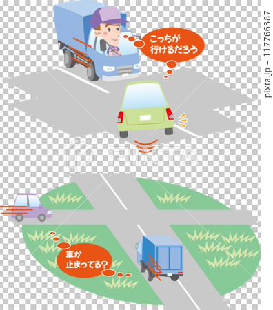 交通安全<トラックの交差点での思い込み・右折とコリジョンコース現象(田園型事故・十勝型事故)> 交通安全<トラックの交差点での思い込み・右折とコリジョンコース現象(田園型事故・十勝型事故)> 117766387