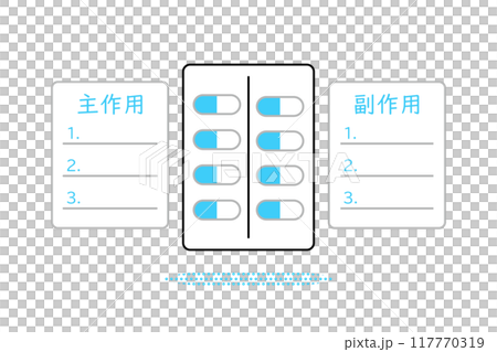 Illustration comparing the main effects and side effects of a drug 117770319