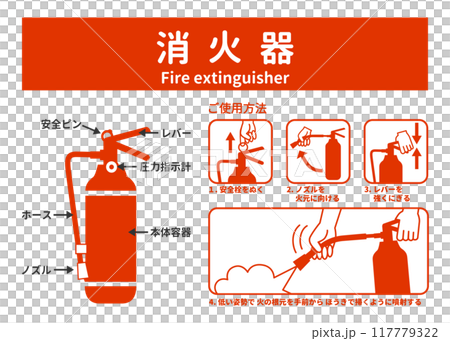 滅火器使用方法如何使用如何使用招牌標誌警示圖 117779322