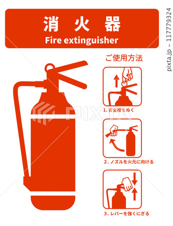 消火器 使用法 使い方 使用方法 標識 看板 ピクトグラムのイラスト 消火器 使用法 使い方 使用方法 標識 看板 ピクトグラムのイラスト 117779324