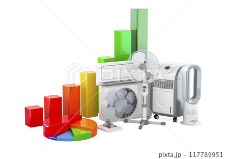 Cooling system and climate control equipment with growth bar graph and pie chart. 3D rendering Cooling system and climate control equipment with growth bar graph and pie chart. 3D rendering 117789951