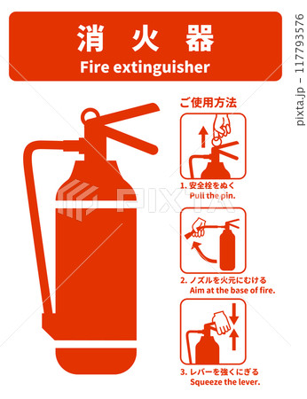 消火器の使用方法 消火器具の使い方の標識 看板 看板のイラスト 縦長 117793576