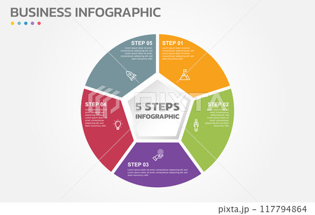 Visual data presentation. Cycle diagram with 5 options. Pie Chart Circle infographic template with 5 steps, options, parts, segments. Business concept. Marketing infographic vector illustration. 117794864