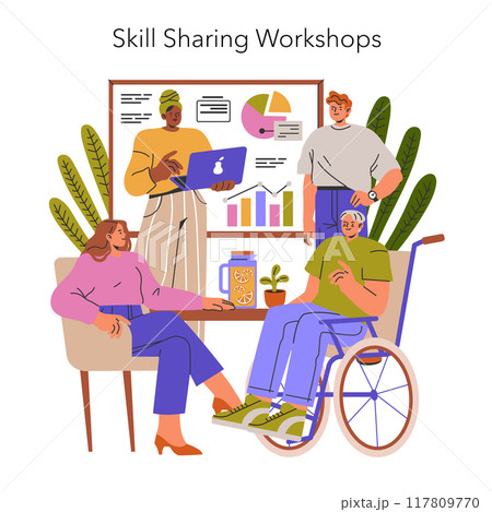 Participate in our engaging skill sharing workshops to greatly enhance collaboration as well as community learning Participate in our engaging skill sharing workshops to greatly enhance collaboration as well as community learning 117809770