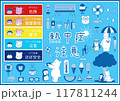 熱中症セット　暑さ指数　WBGT値　熱中症予防 117811244