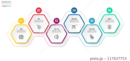 Timeline chart business infographic template. 117837753