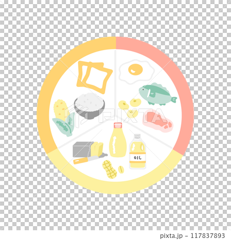 三大營養素表插圖集 三大營養素表插圖集 117837893