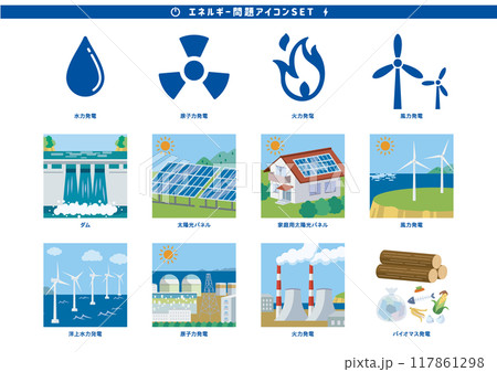 エネルギー問題とアイコンセット 4C エネルギー問題とアイコンセット 4C 117861298