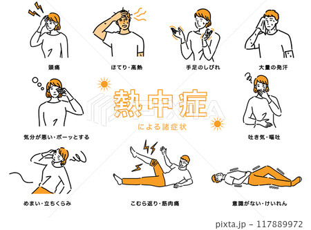 熱中症による諸症状のイラスト 熱中症による諸症状のイラスト 117889972