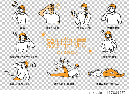 熱中症による諸症状のイラスト 熱中症による諸症状のイラスト 117889972