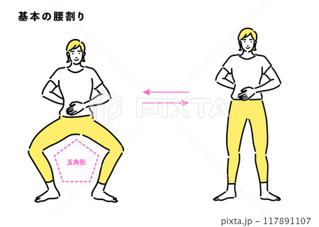 腰割りの基本姿勢のイラストのセット 腰割りの基本姿勢のイラストのセット 117891107