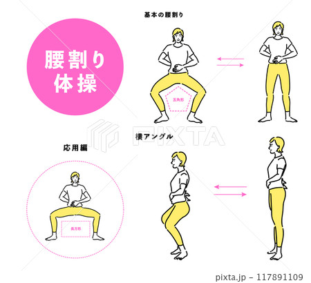 腰割り体操のイラストのセット 117891109