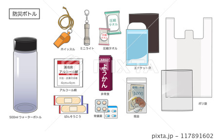 防災ボトルの中身の一例（文字入り） 117891602