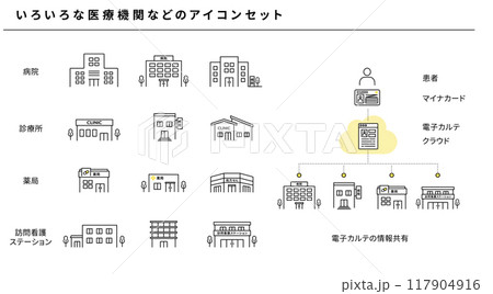 いろいろな医療機関などのシンプルアイコンセット素材、ベクター 117904916