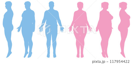太った男性と女性の全身正面 横向き 斜めのイラスト シルエットセット ピンクとブルー 117954422