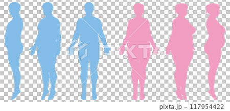 太った男性と女性の全身正面 横向き 斜めのイラスト シルエットセット ピンクとブルー 117954422